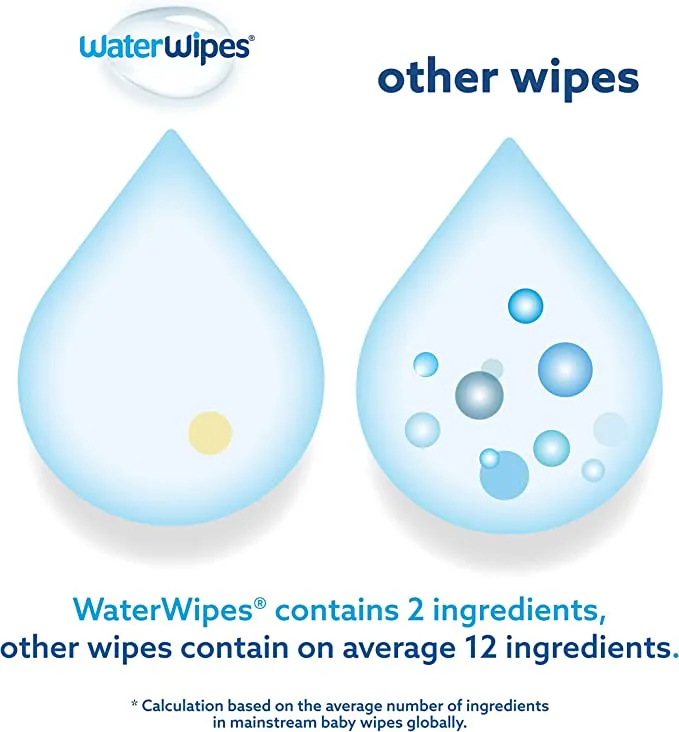 WaterWipes Original Biodegradable Baby Wipes, 99.9% Water Based Wet Wipes & Unscented for Sensitive Skin, 720 Count (12 packs) - Image 3
