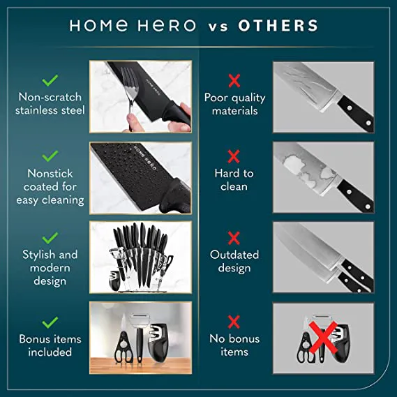 Home Hero Kitchen Knife Set - 17 piece Chef Knife Set with Stainless Steel Knives Set for Kitchen with Accessories - Image 5